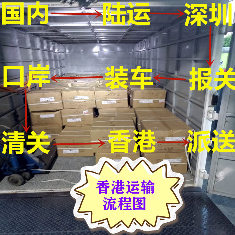 國內(nèi)到香港物流